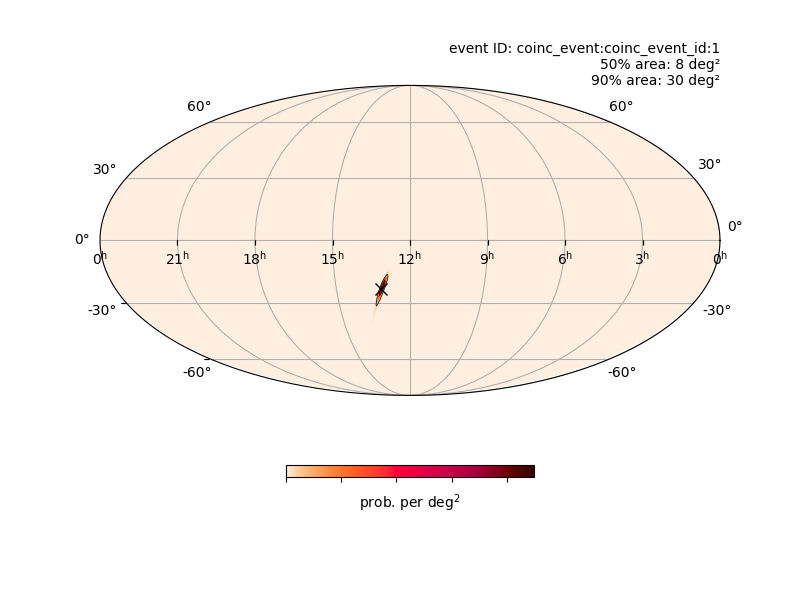 Second feature alt text