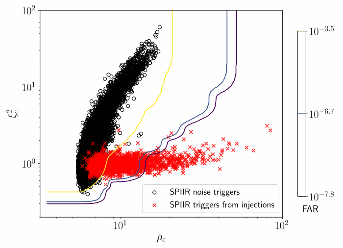 First feature alt text